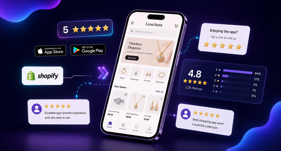 Get More 5-Star Reviews for Your Shopify Mobile App