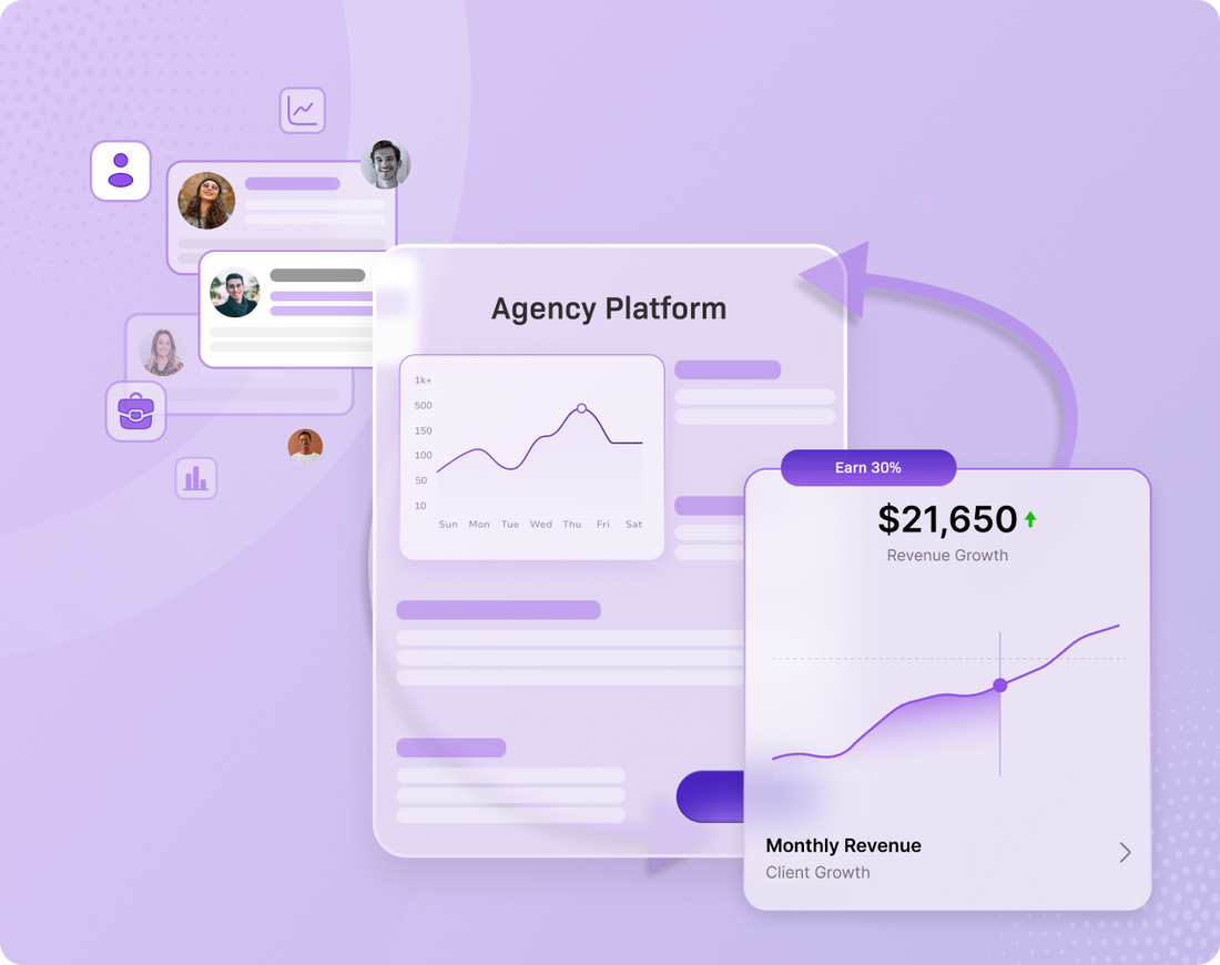 Agency platform dashboard with user profiles