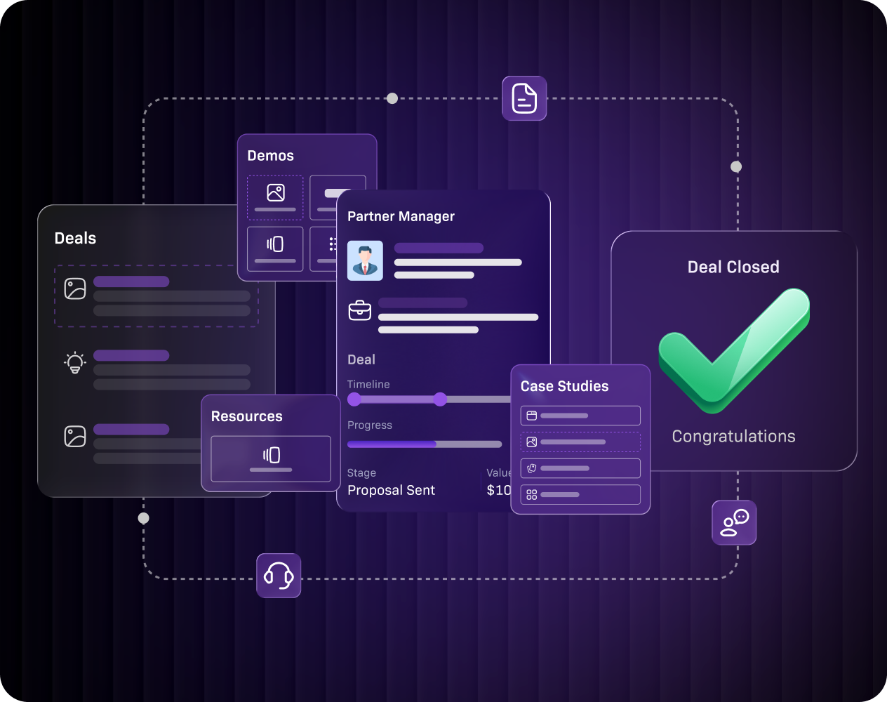 Digital interface with 'Partner Manager'