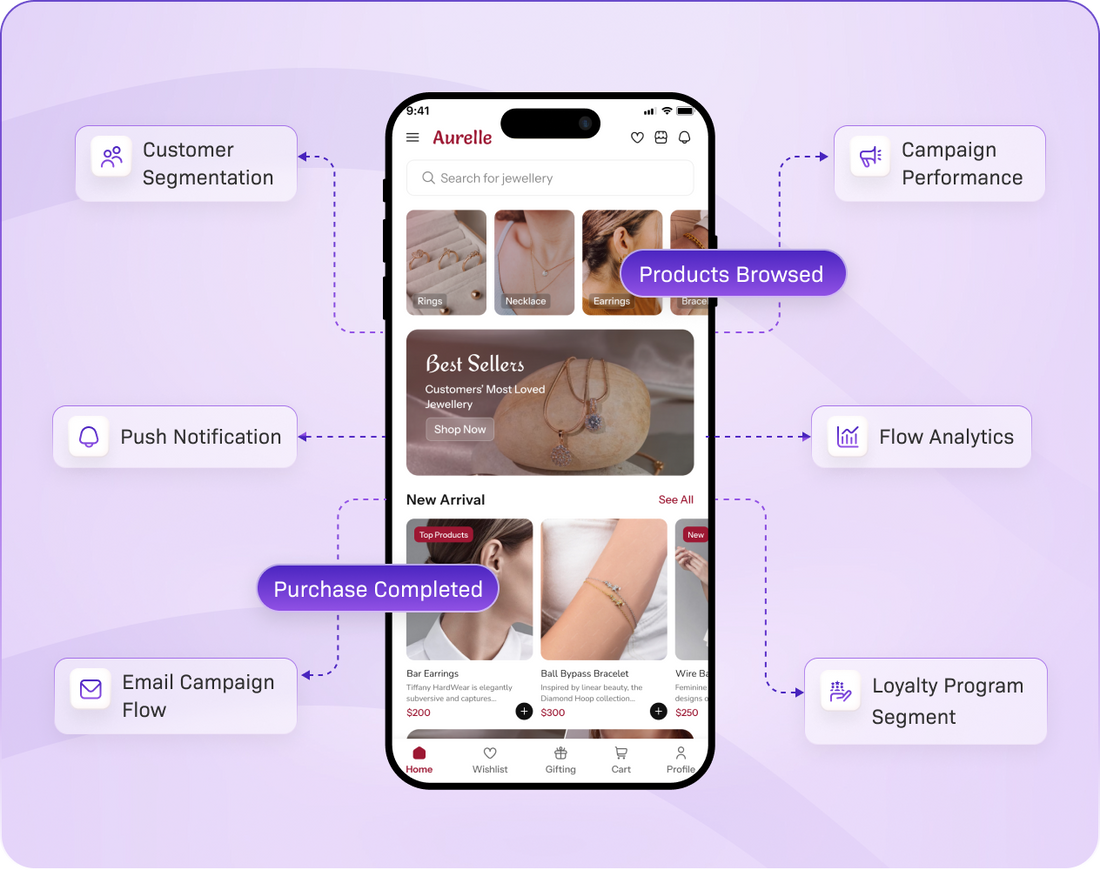 Smartphone displaying an e-commerce app