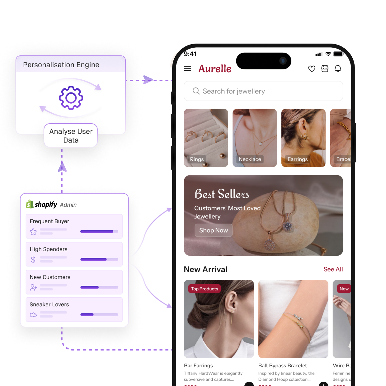 Jewelry app interface with personalization