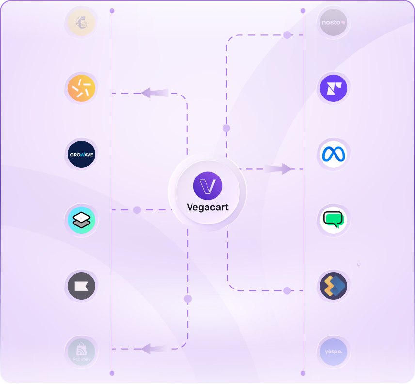 Diagram with various icons